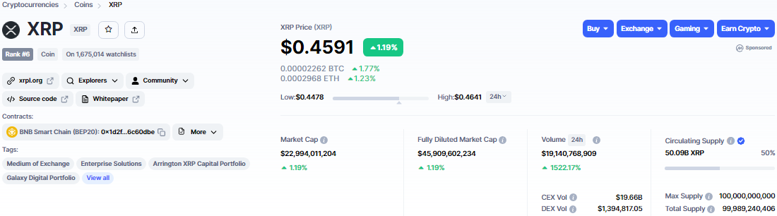 TradingView