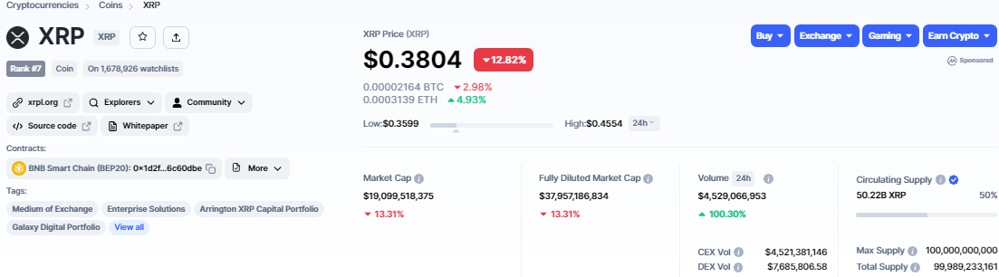 CoinMarketCap