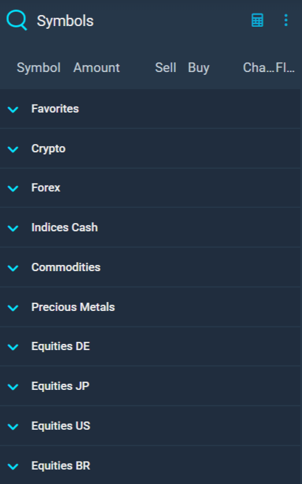 SimpleFX supports currencies of various countries