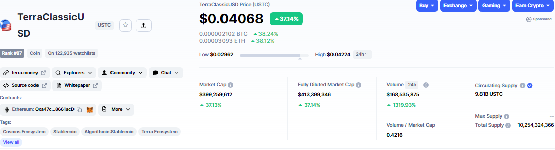 CoinMarketCap