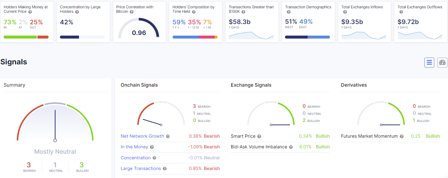 Ethereum IOMP