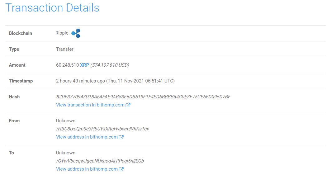 Ripple block explorer 