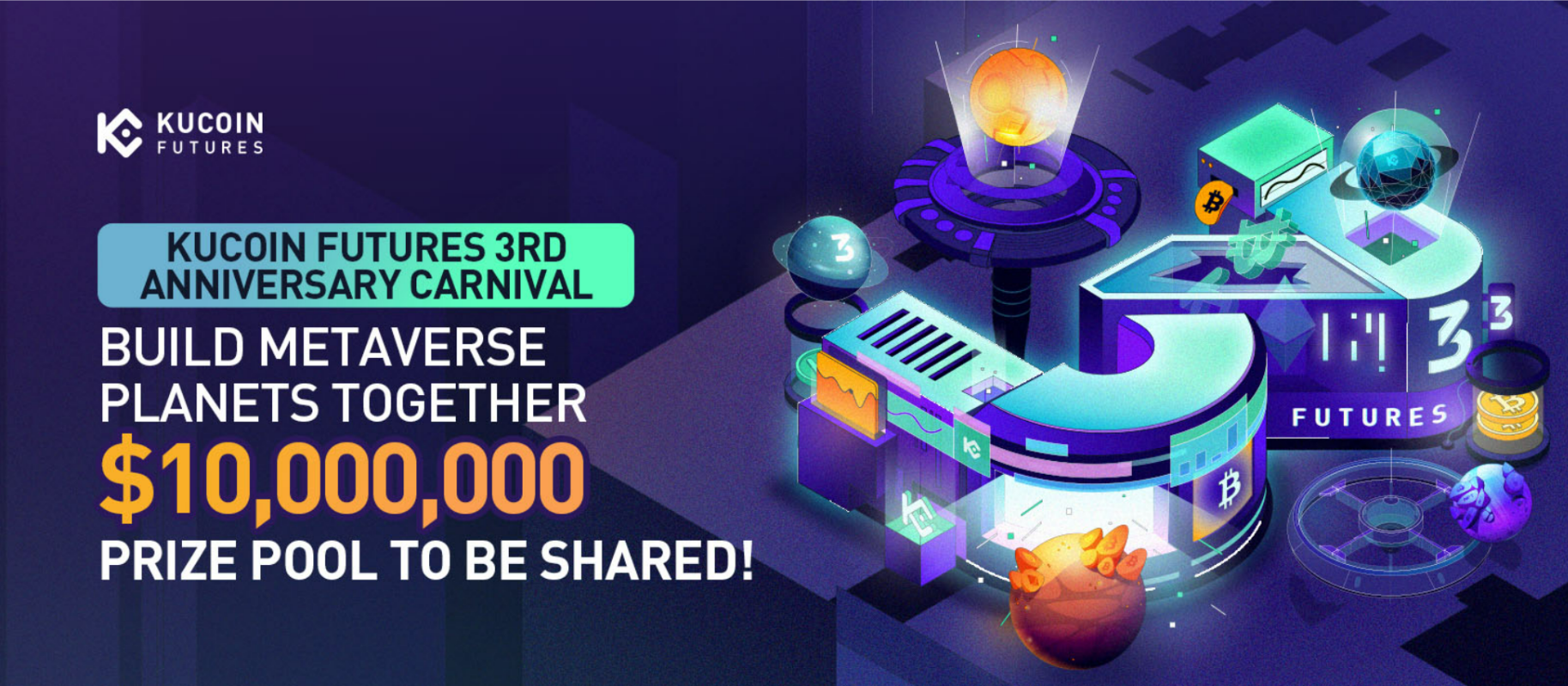 kucoin contests