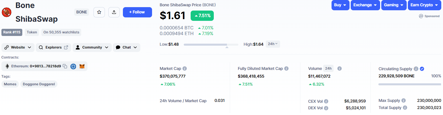 CoinMarketCap