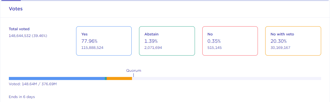 Votação Terrestre