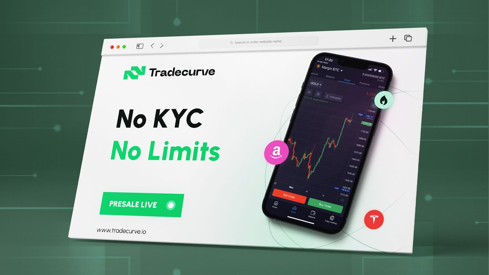 tradecurve