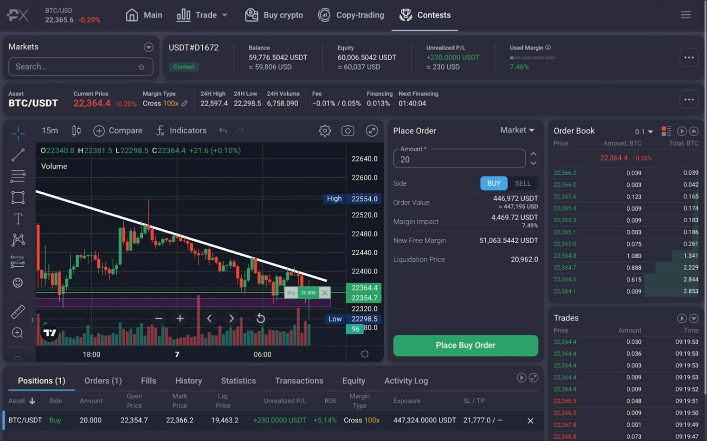 2 Things You Must Know About Limit vs Market Order Fees on PrimeXBT