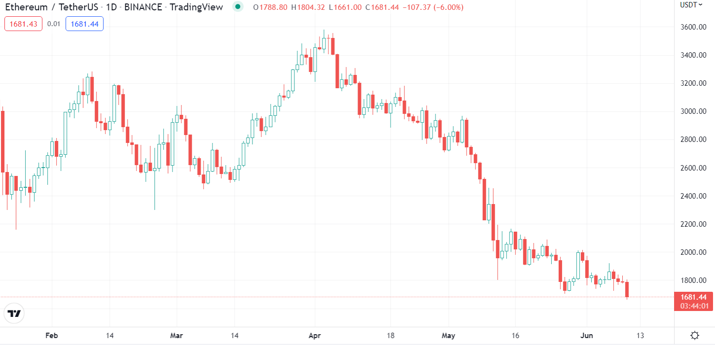 សាកលវិទ្យាល័យ ETH