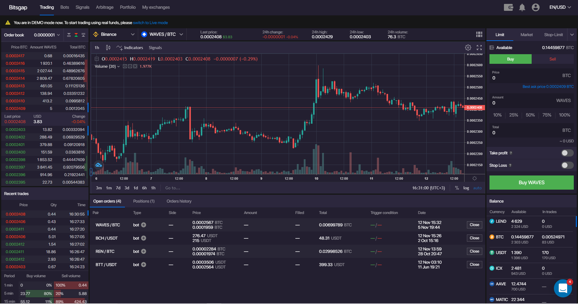 Bitsgap 2.0 Released: New orders, updated bot and much more