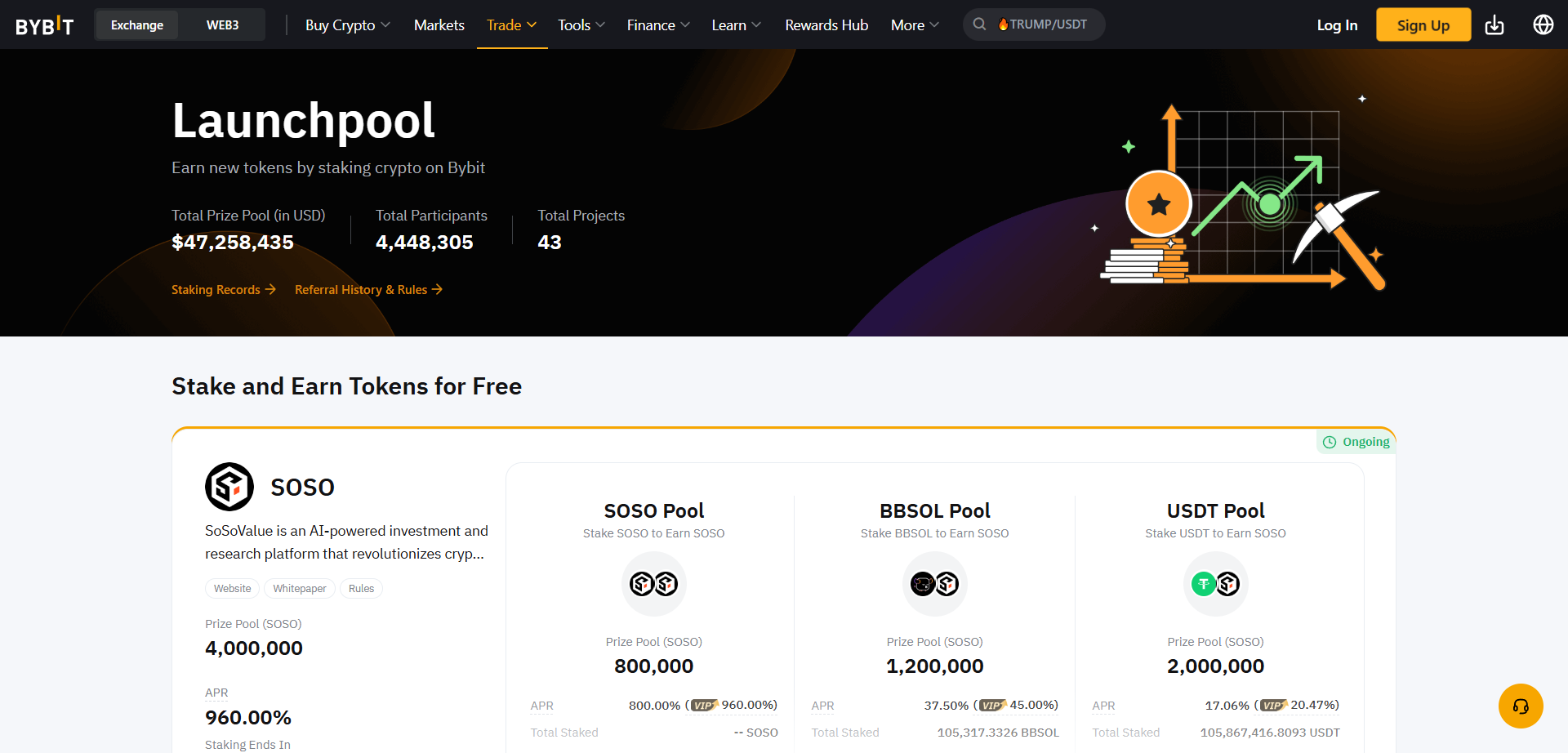 Bybit Launchpool Publicizes OBT and SOSO Rewards for bbSOL Stakers