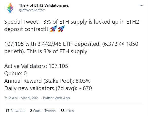 Eth1 eth2 eth3 eth4 что это у роутера