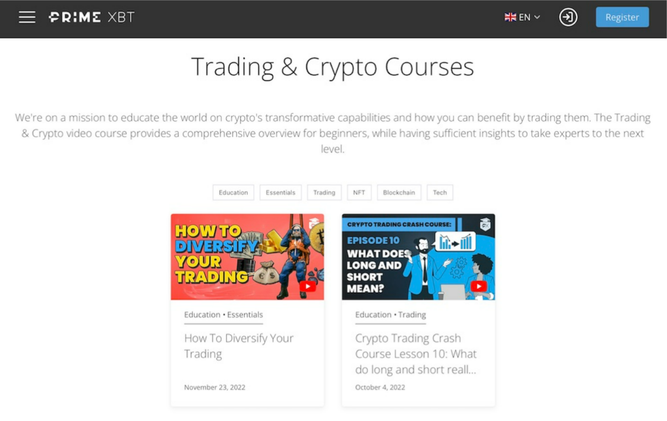 The 10 Key Elements In PrimeXBT Trading Platform