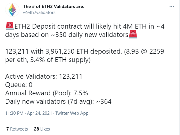 Ethereum 2.0 deposit contract surpasses $10B