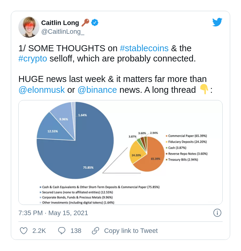Caitling Long smashes Tether investment strategy