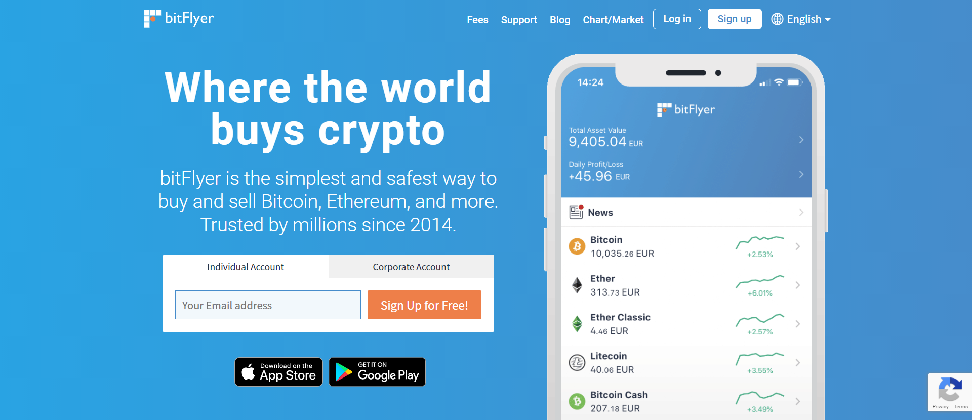 bitflyer btc prce