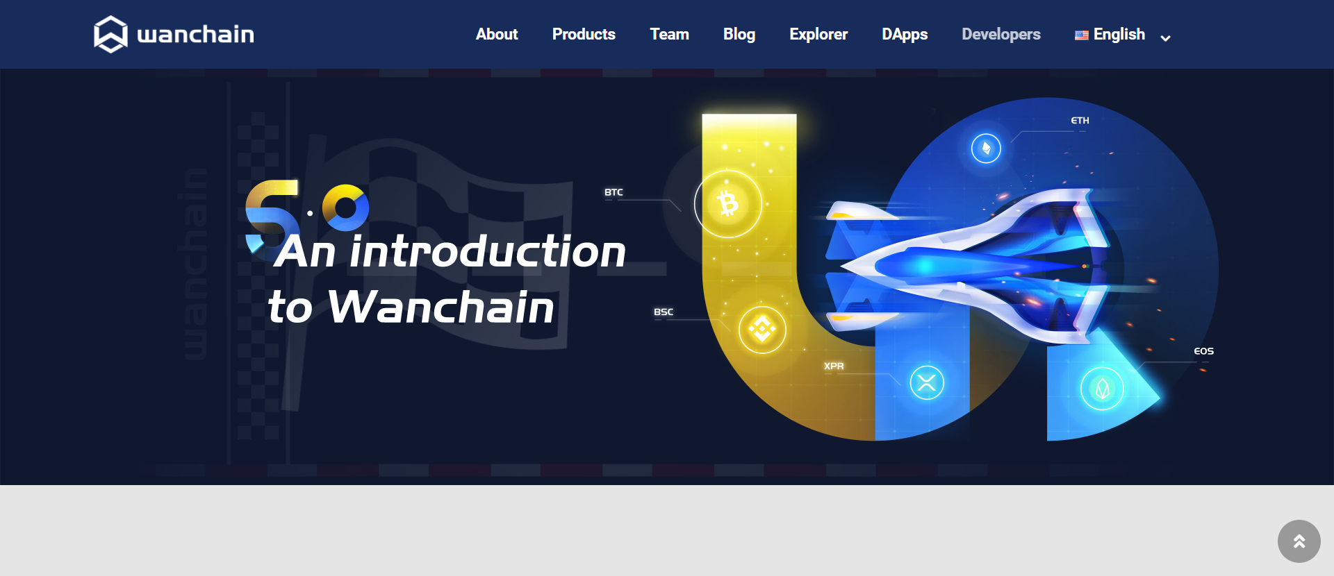 Wanchain integrates Litecoin