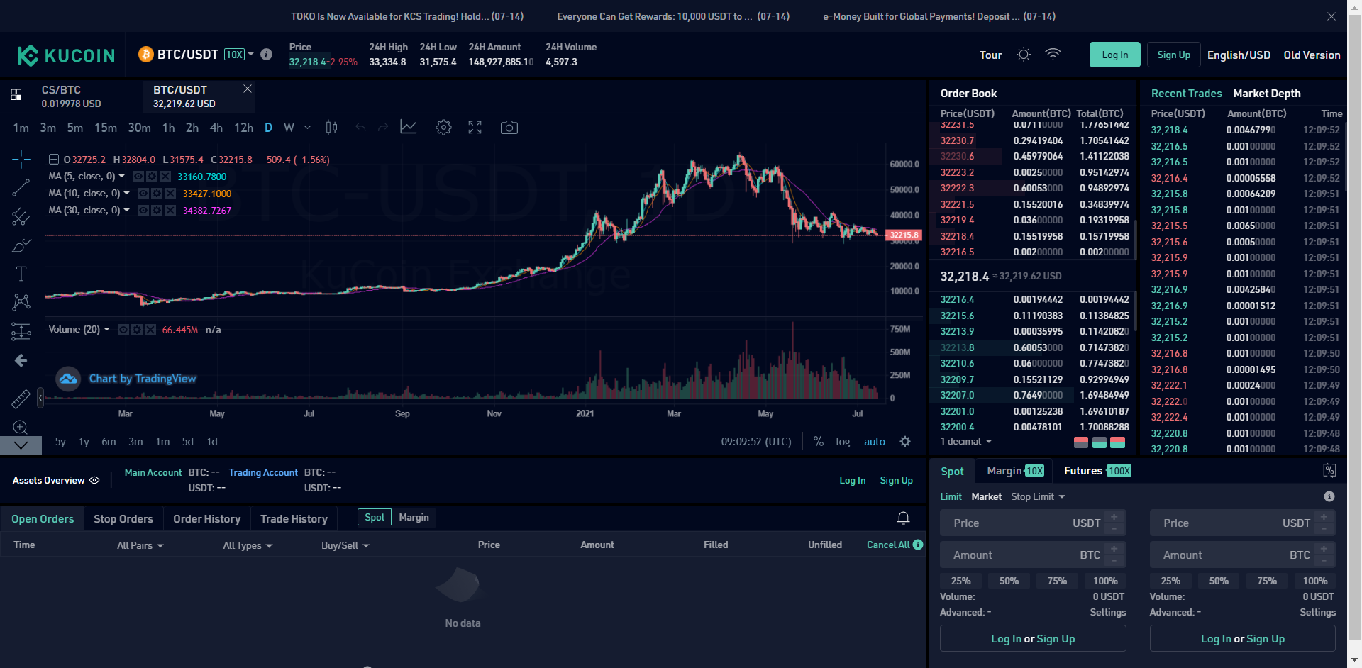 KuCoin implemented a classic trading dashboard