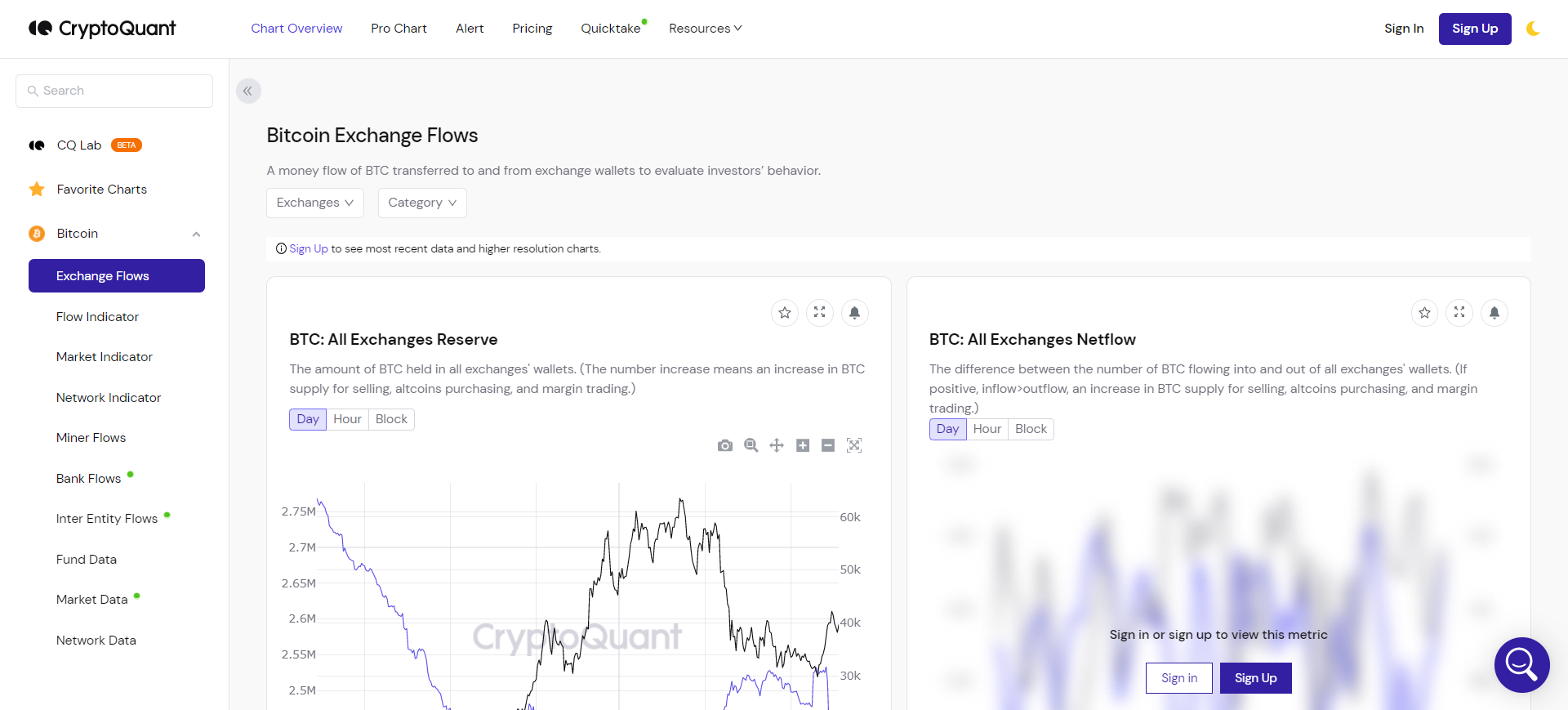 Cryptoquant raises $3 mln from top VC funds