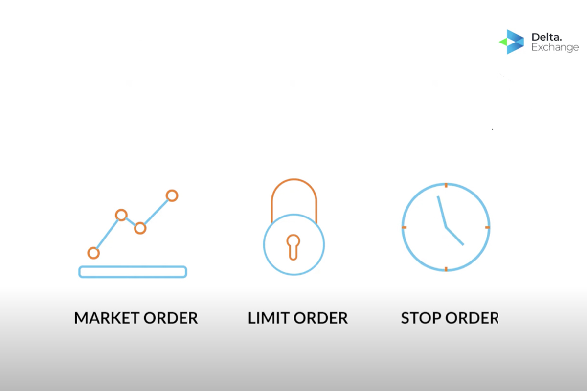 Order types ny Delta exchange