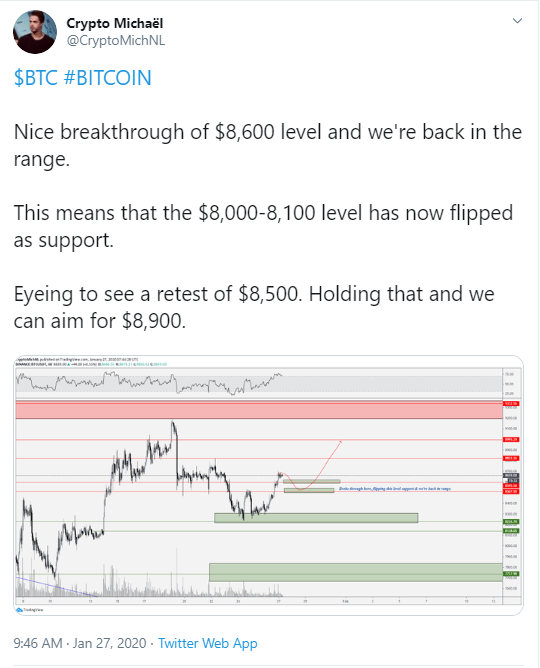 BTC 1