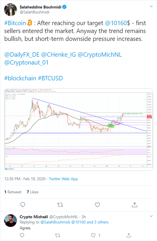 BTC 1