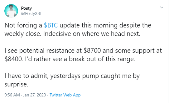BTC 2