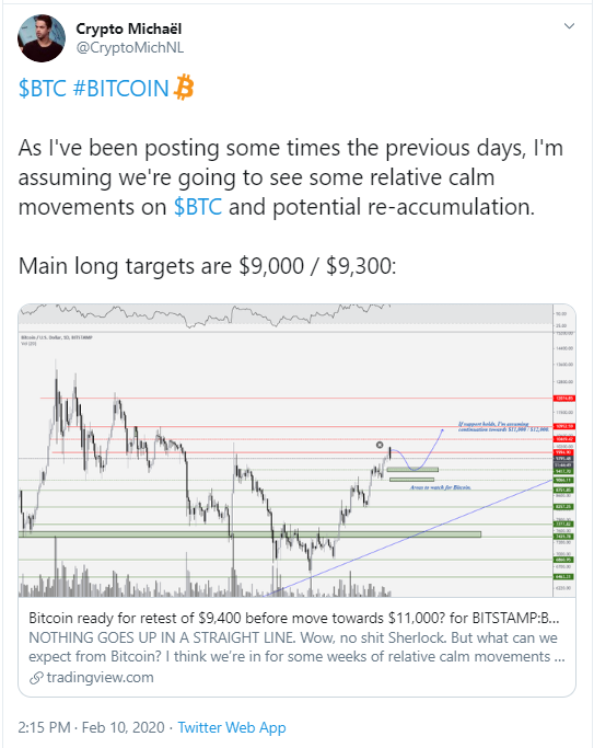 BTC 2