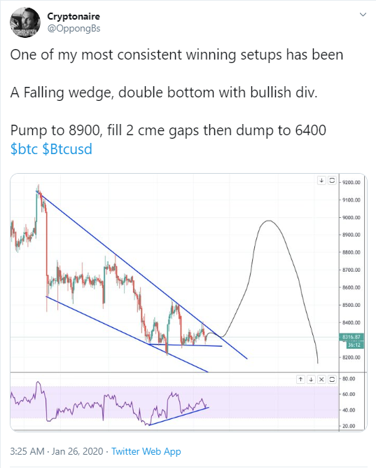 BTC 3