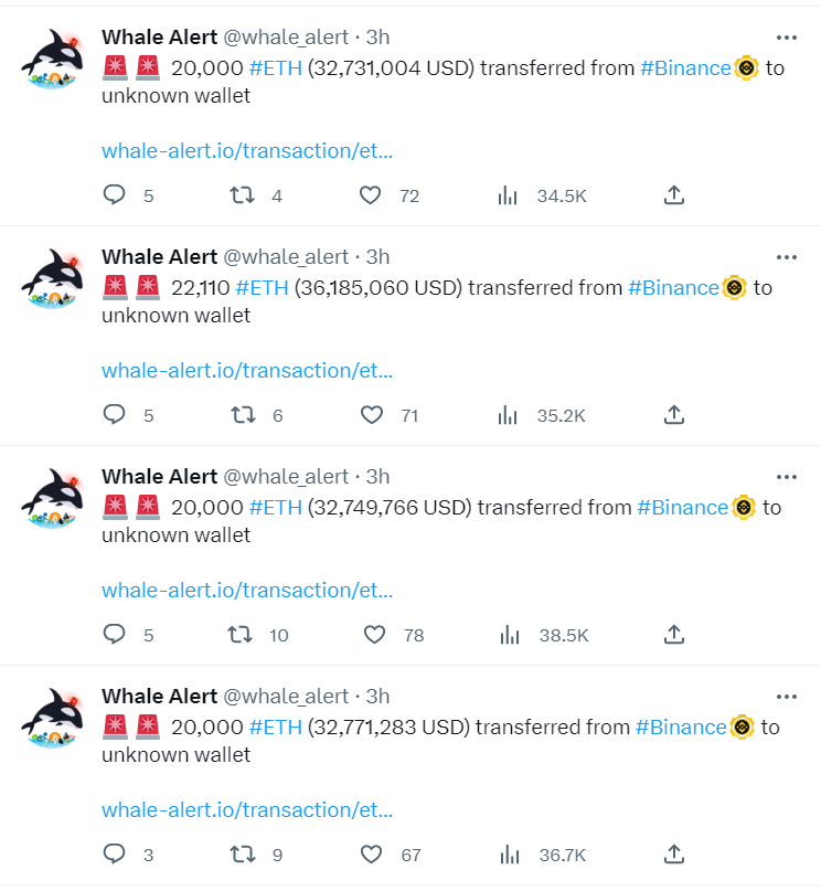 ETH_whalealert købte Binance