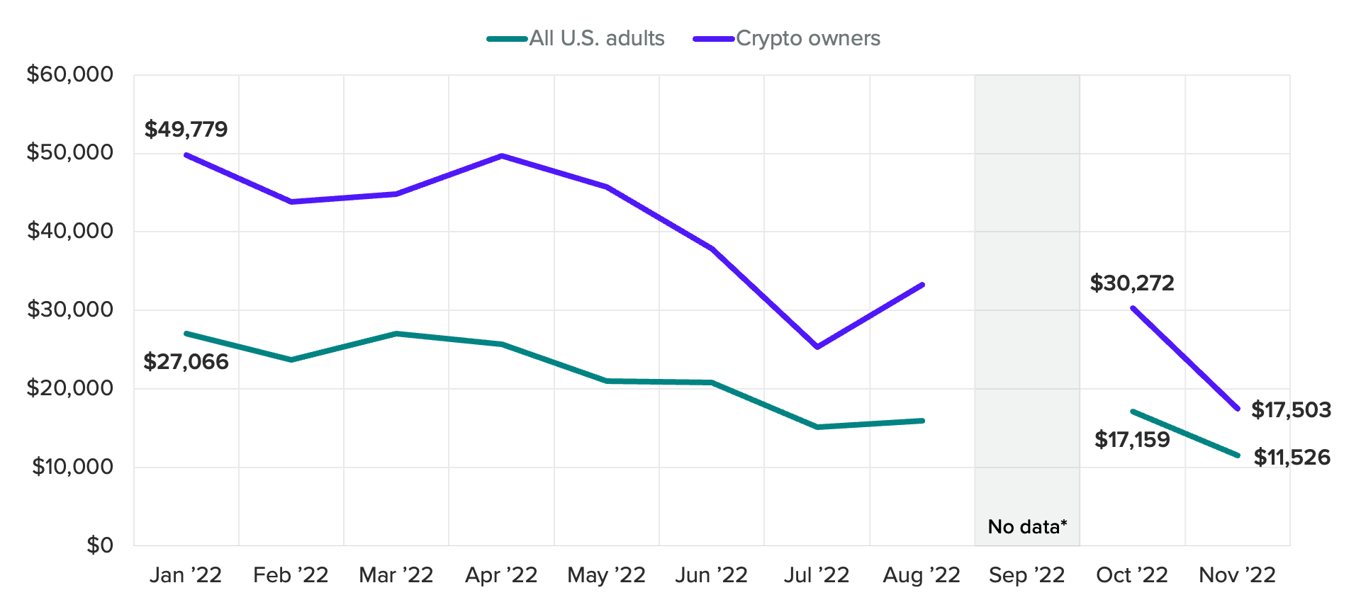 BTC