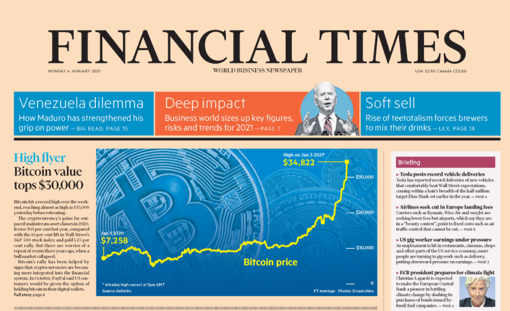 Bitcoin S Rally To 30 000 Featured On Front Page Of Financial Times Headlines News Coinmarketcap