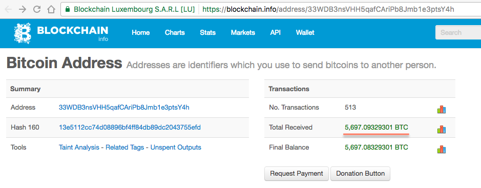 Blockchain.com