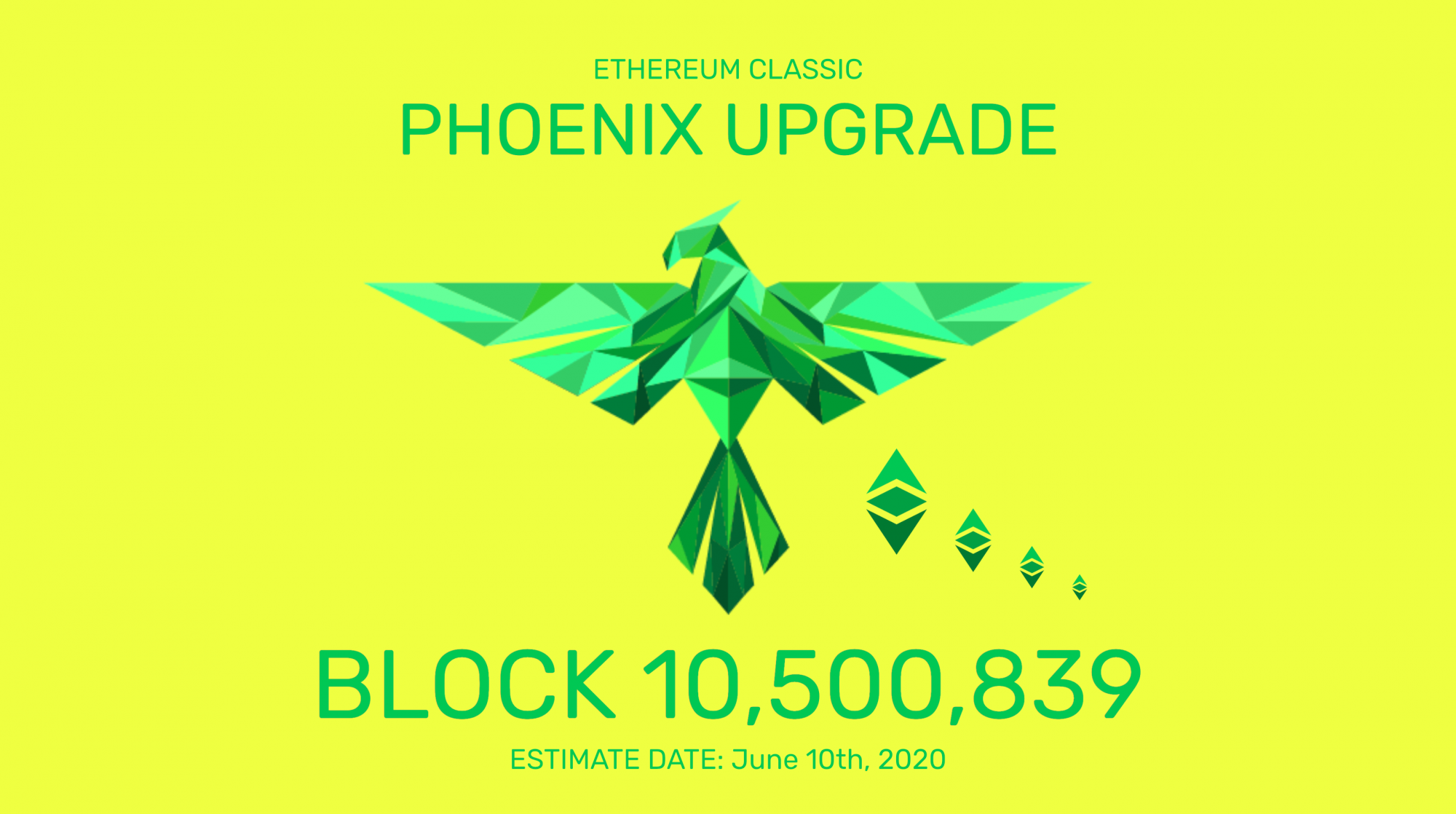 Ethereum Classic Upgrade set For June 10th, 2020