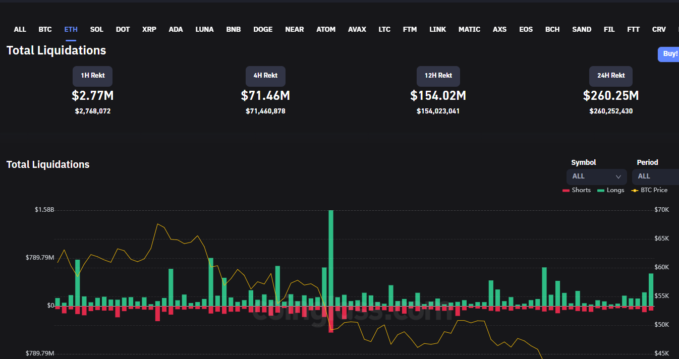 ETH жойылды70миллион_009