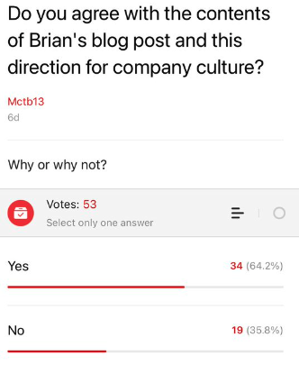 Most Coinbase Employees Support Controversial Anti-Activism Stance