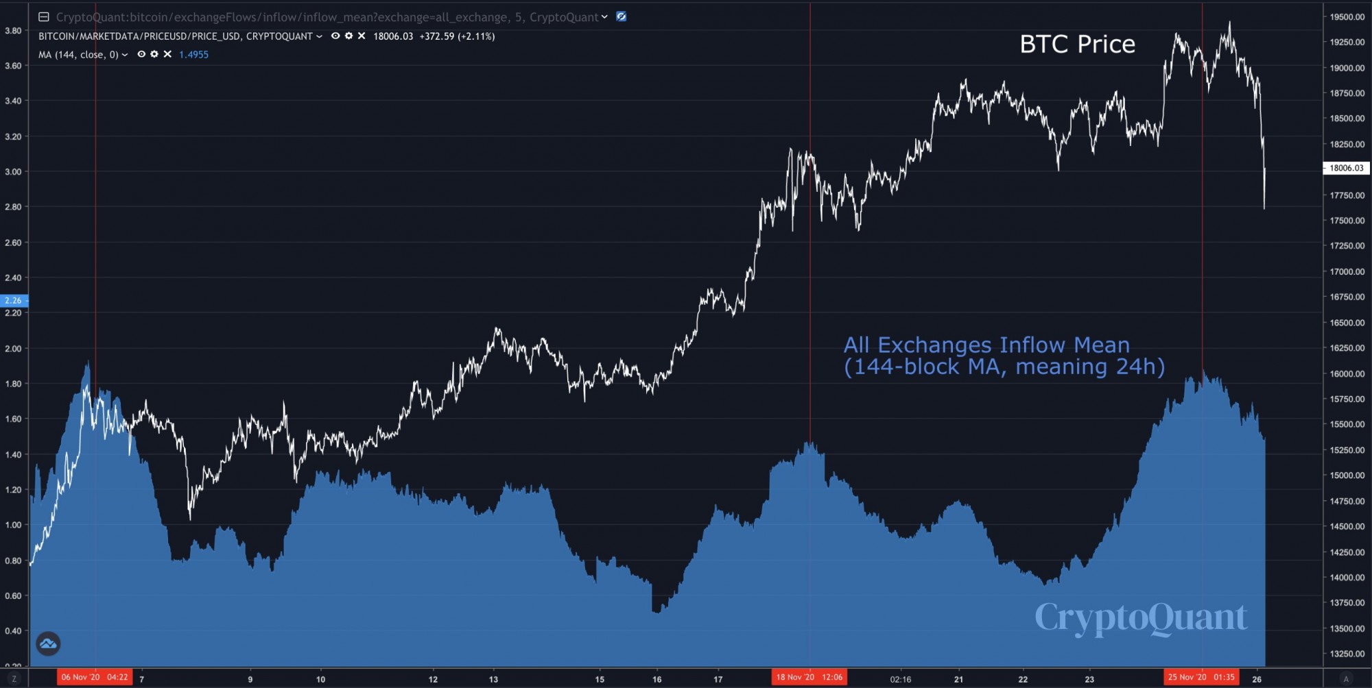 bitcoin company collapse