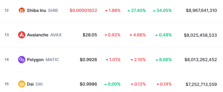 សម្ព័ន្ធអង្គការ CMC