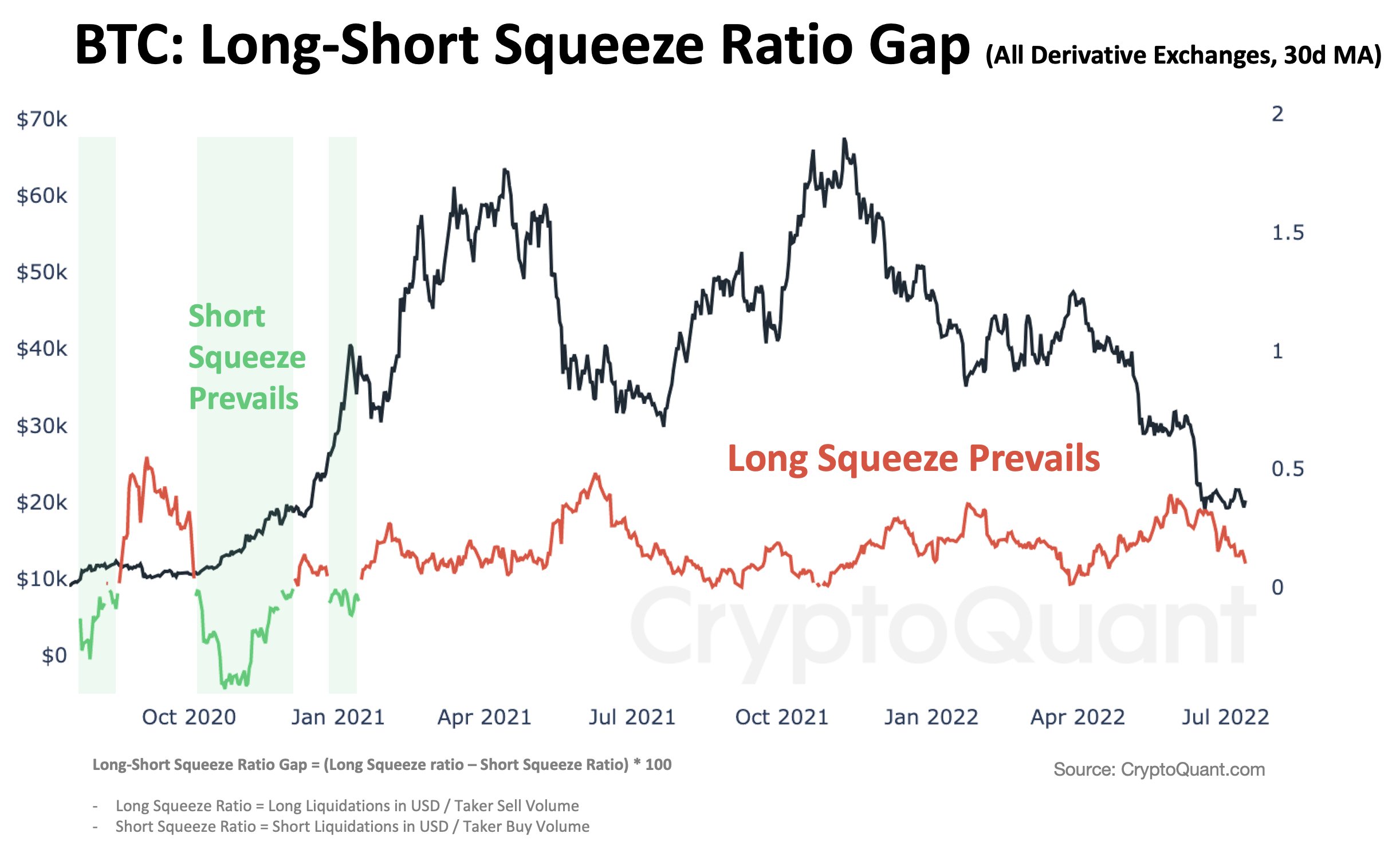 crypto quant