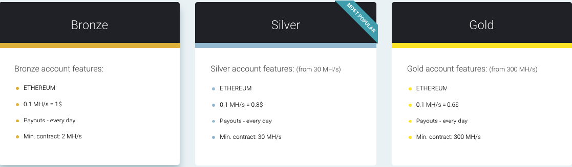 5 Best Ethereum Cloud Mining Sites in 2019