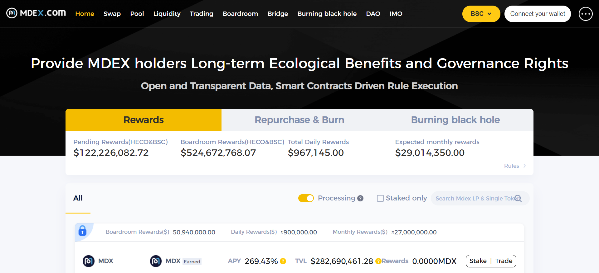 MDEX publishes a leaderboard