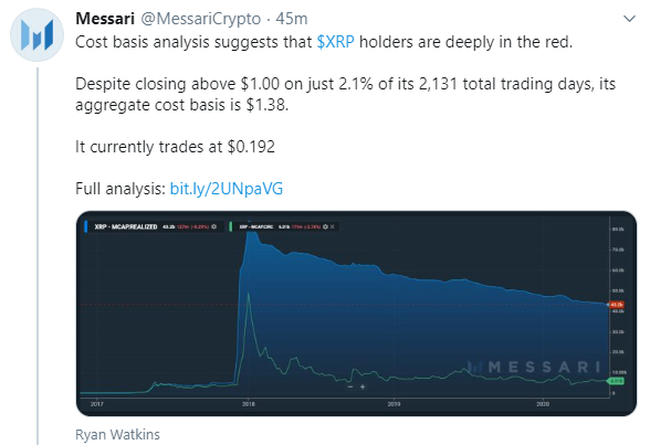 mri price crypto