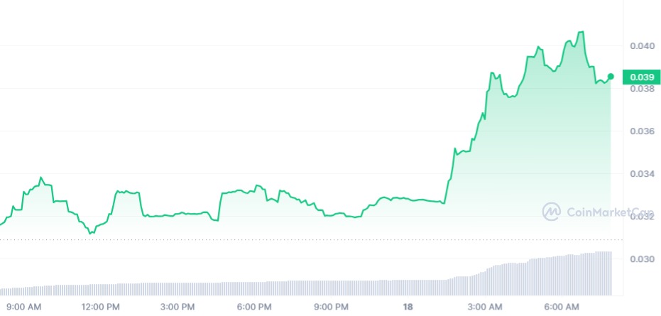 Open Exchange