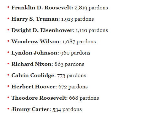 Silk Road Founder Ross Ulbricht Should Get Pardoned, Says ...