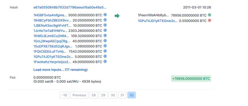 Reddit BTC 2
