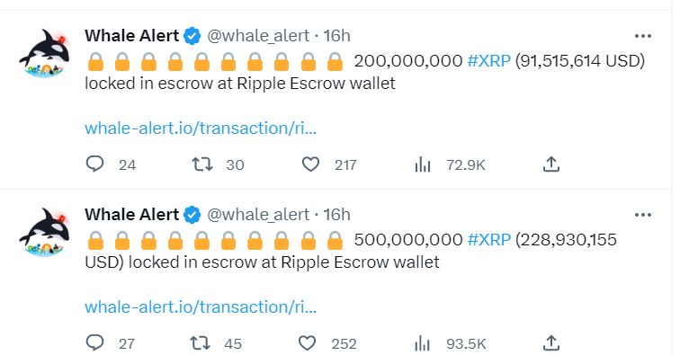 XRPbackinescrow700million_00