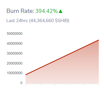 shibburn_rate12343t5