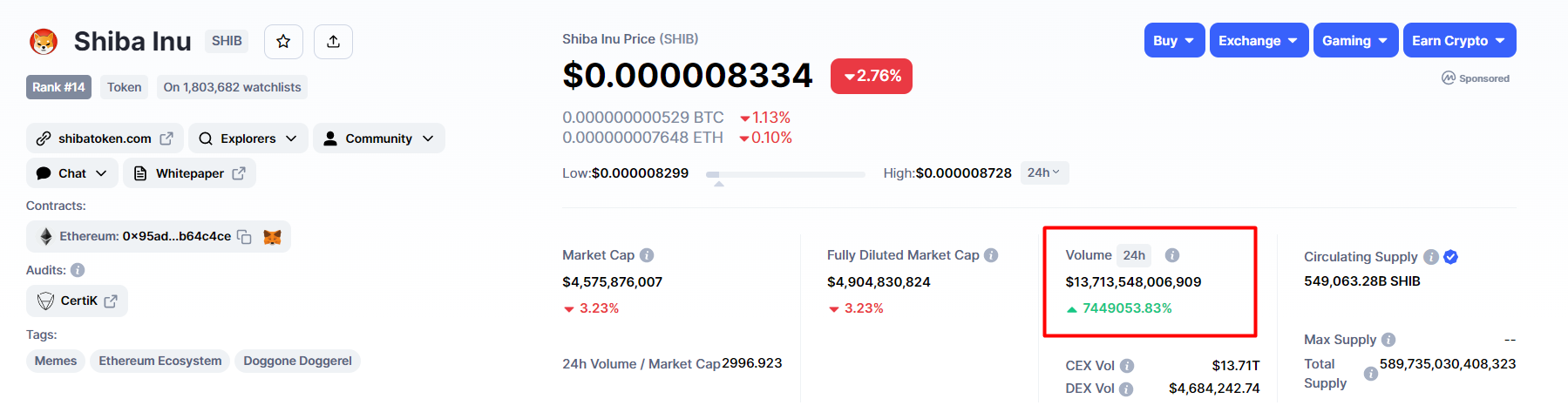 SHIBtrading_volume000dsfqw34567u5643ty5erhgfd