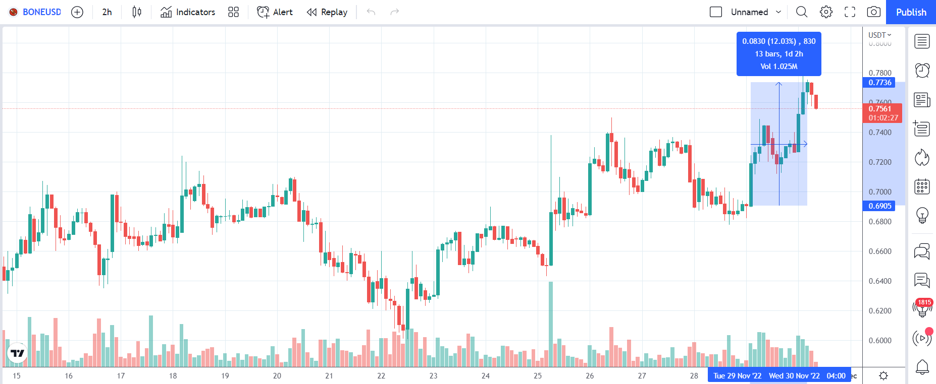 BONEახტები12percent_00qwrethrtefw