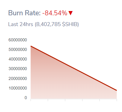 shibburn_00rate_00928493ut5i4hrfd4