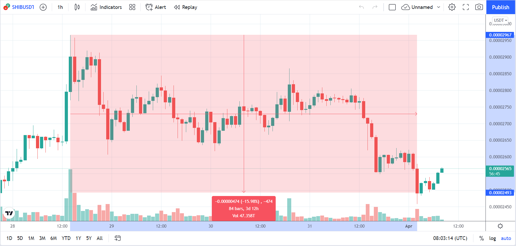 SHIBdrops16%_00